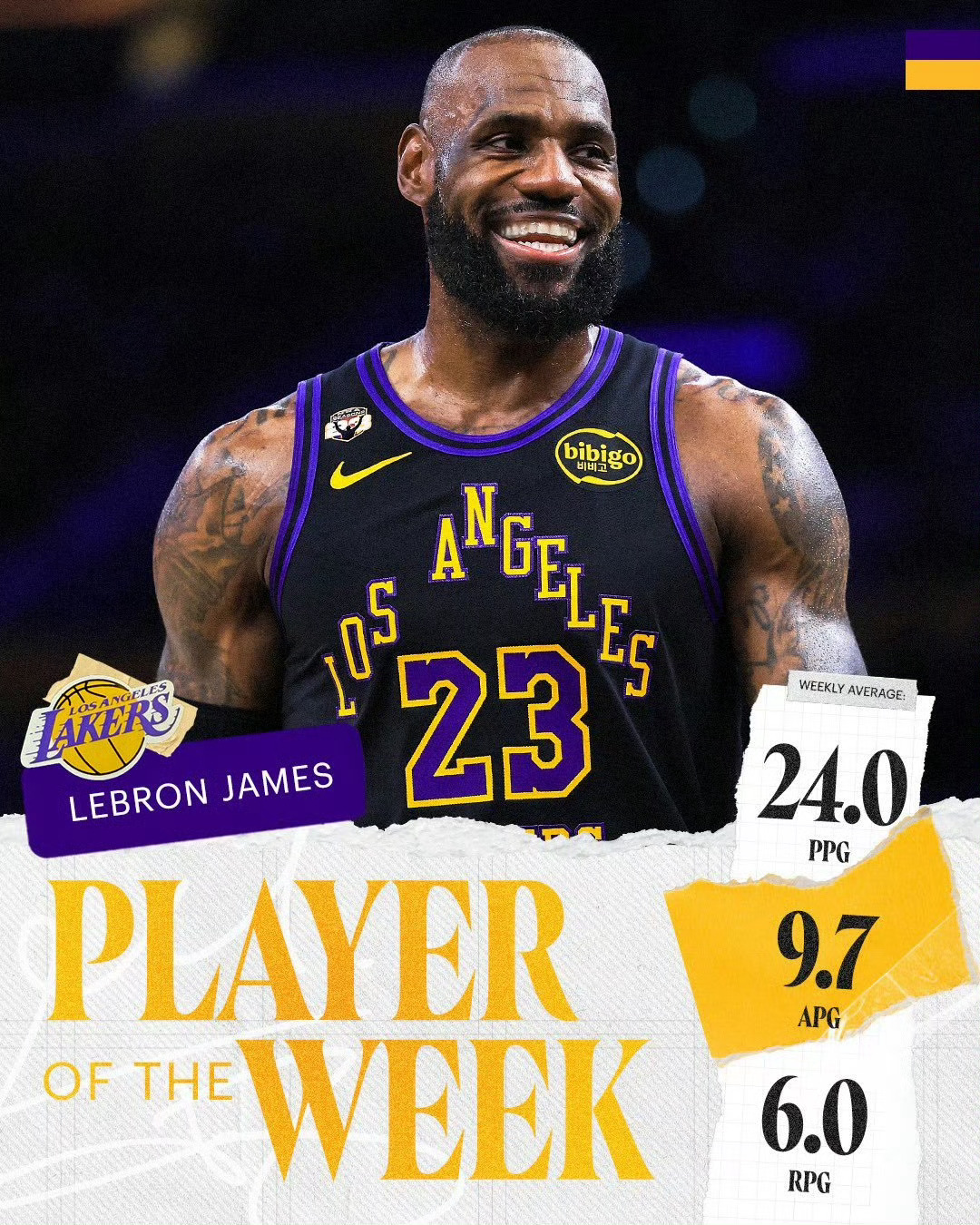 詹姆斯当选西部常规赛最后一周周最佳！不用看就知道，历史最老周最佳诞生詹姆斯英格拉