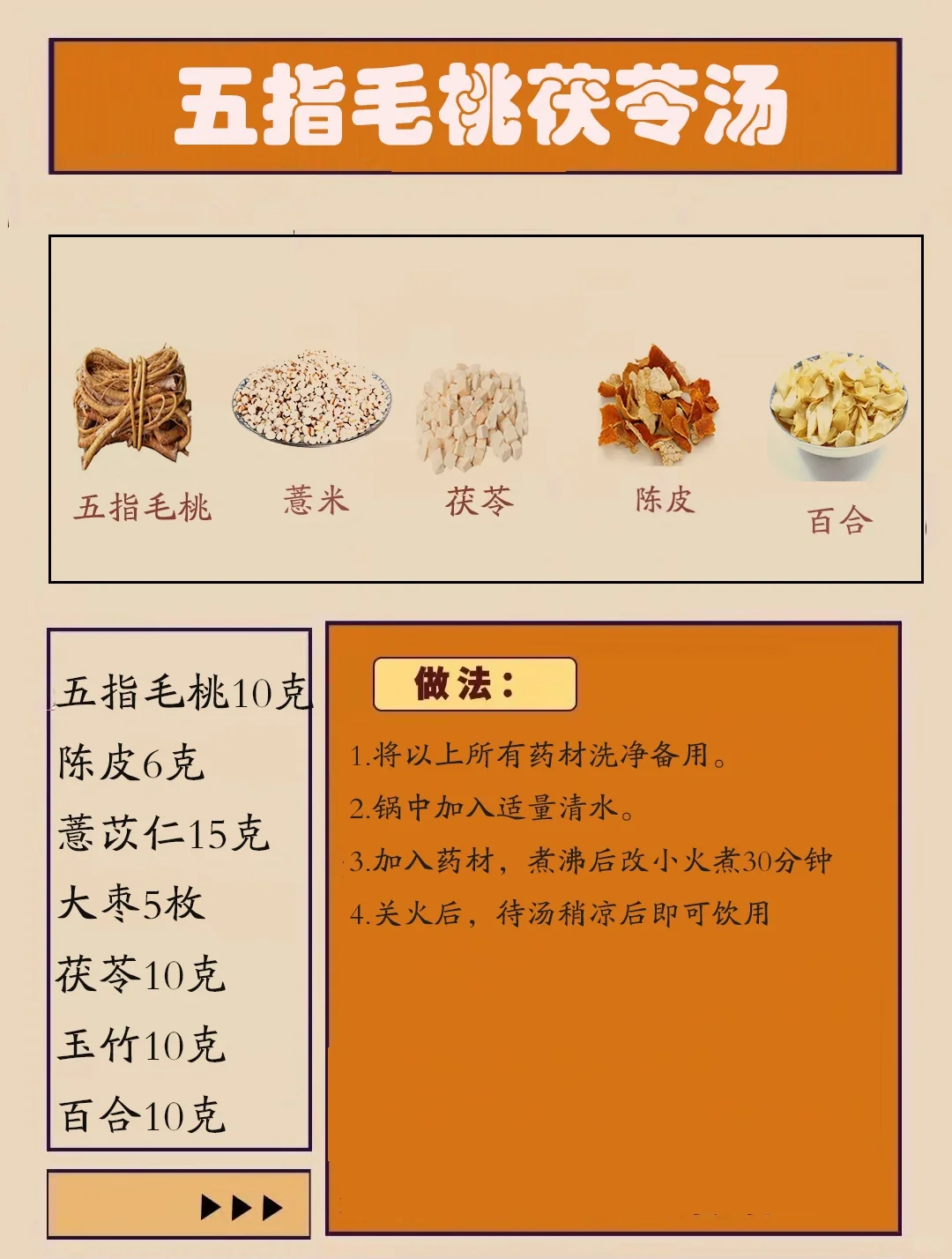 想养好脾胃｜得先弄懂这三问题