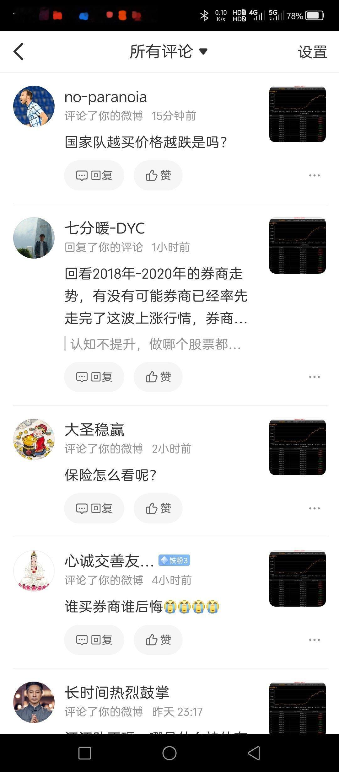 我关注券商相对多一点，因此必然招来在券商上面没赚钱或者吃亏的粉丝的抱怨。同理，如