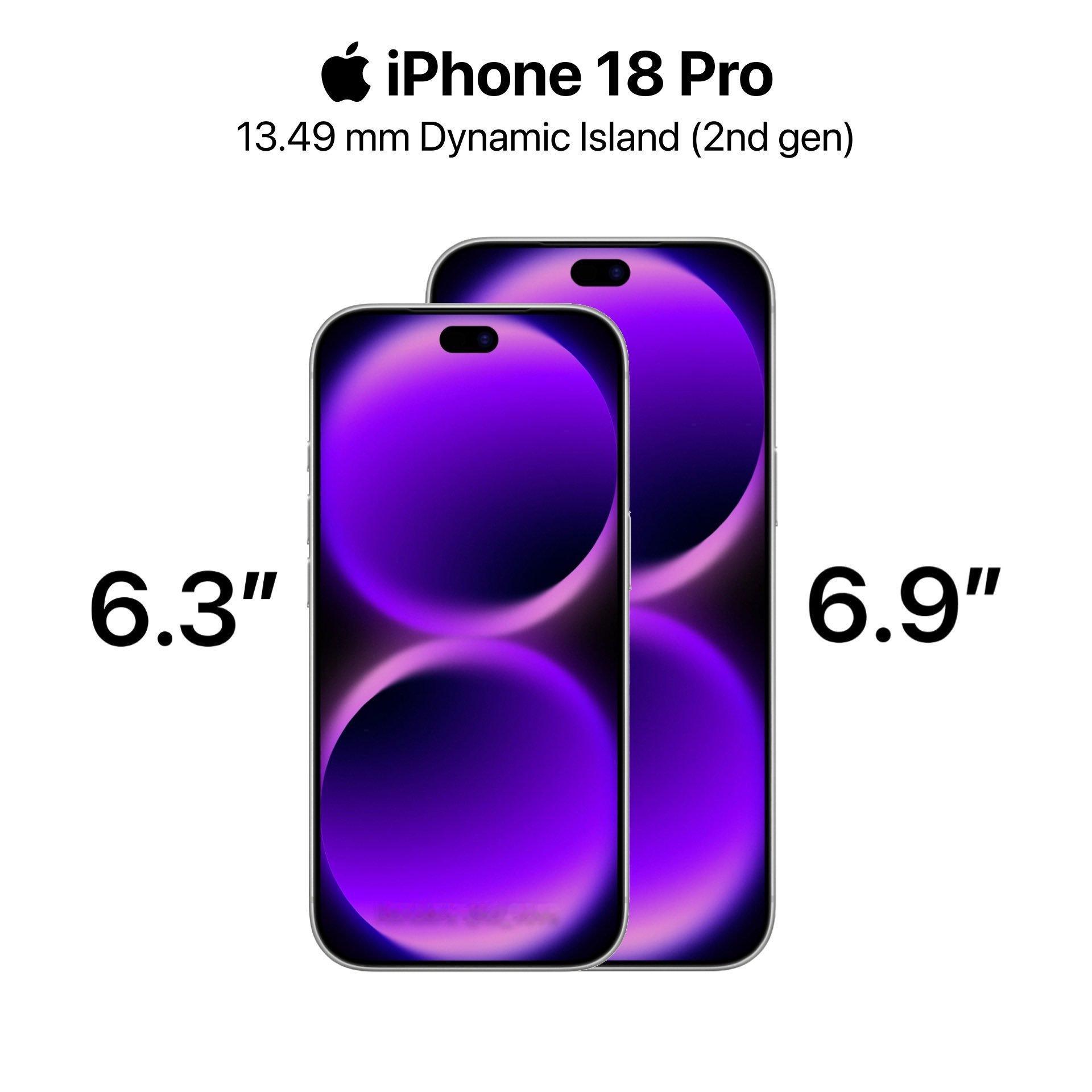 iPhone 18 Pro 灵动岛13.49mm，iPhone 17 Pro 灵