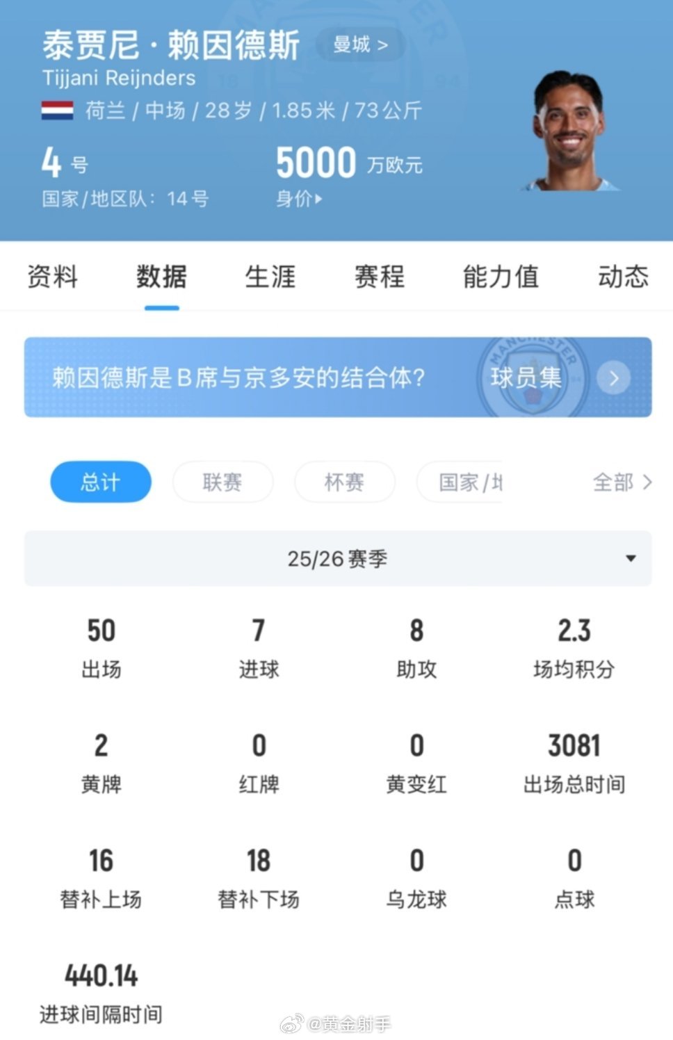 曼城 记者罗马诺以here we go确认，曼城中场赖因德斯将加盟沙特球队胡拜尔