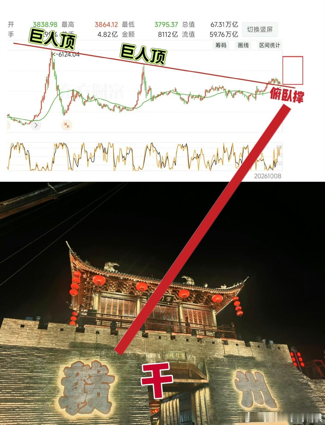 除了老登丨表现稳定词元应用也在反攻丨前排更猛烈一些〔易〕〔昆〕领衔昨日的俯卧撑隐