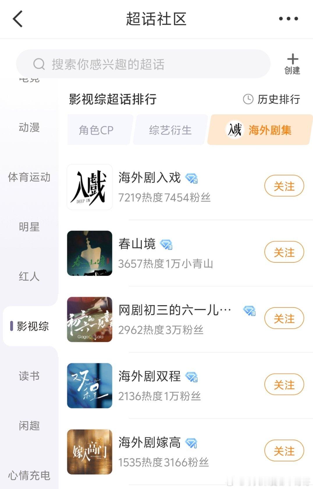 检察官的提案和吾案 超话从影视剧榜单消失了，其他比较糊的环大陆剧还在