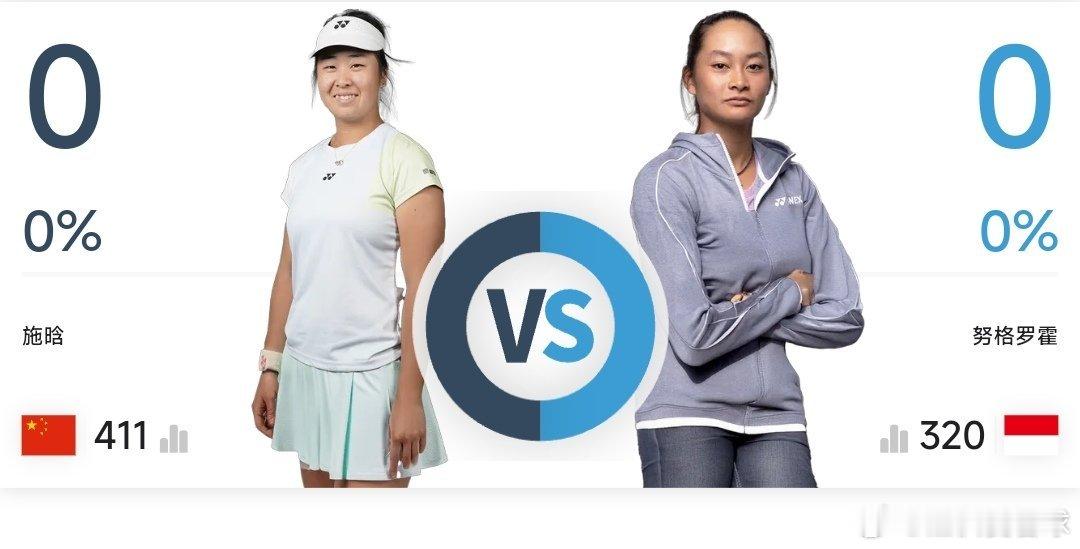 最新赛事赛程直播地址见评论区11月25日10：00左右  W75普莱福德站女单第