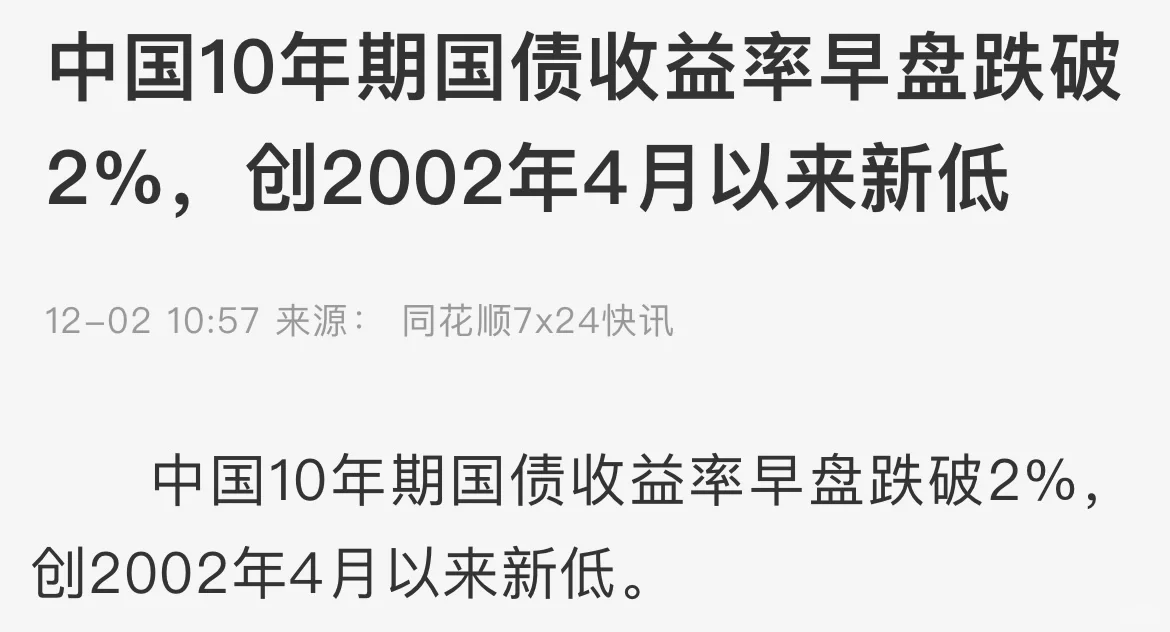 10年国债收益率跌破2%！创2002年新低