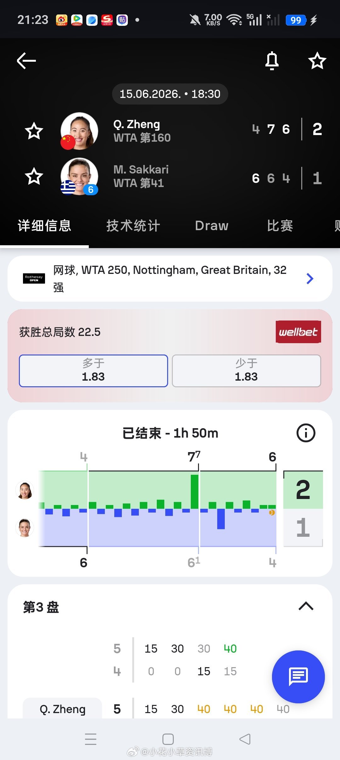 小花小草资讯  【WTA250🇬🇧诺丁汉】女单正赛第一轮🇨🇳郑钦文4-6