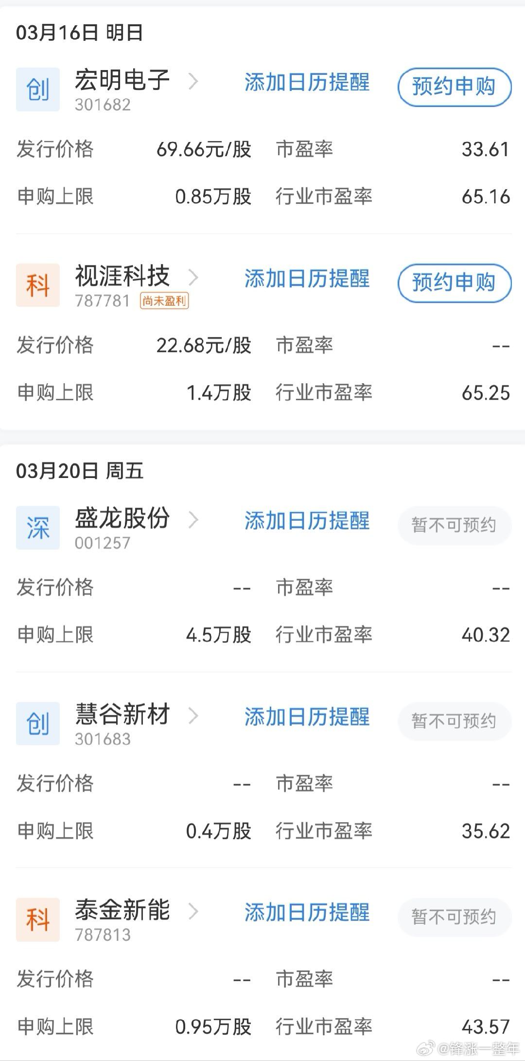 A股 下周，有5只新股申购 