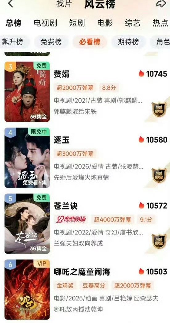 逐玉居然都超过苍兰决了，逐玉更好看吗 