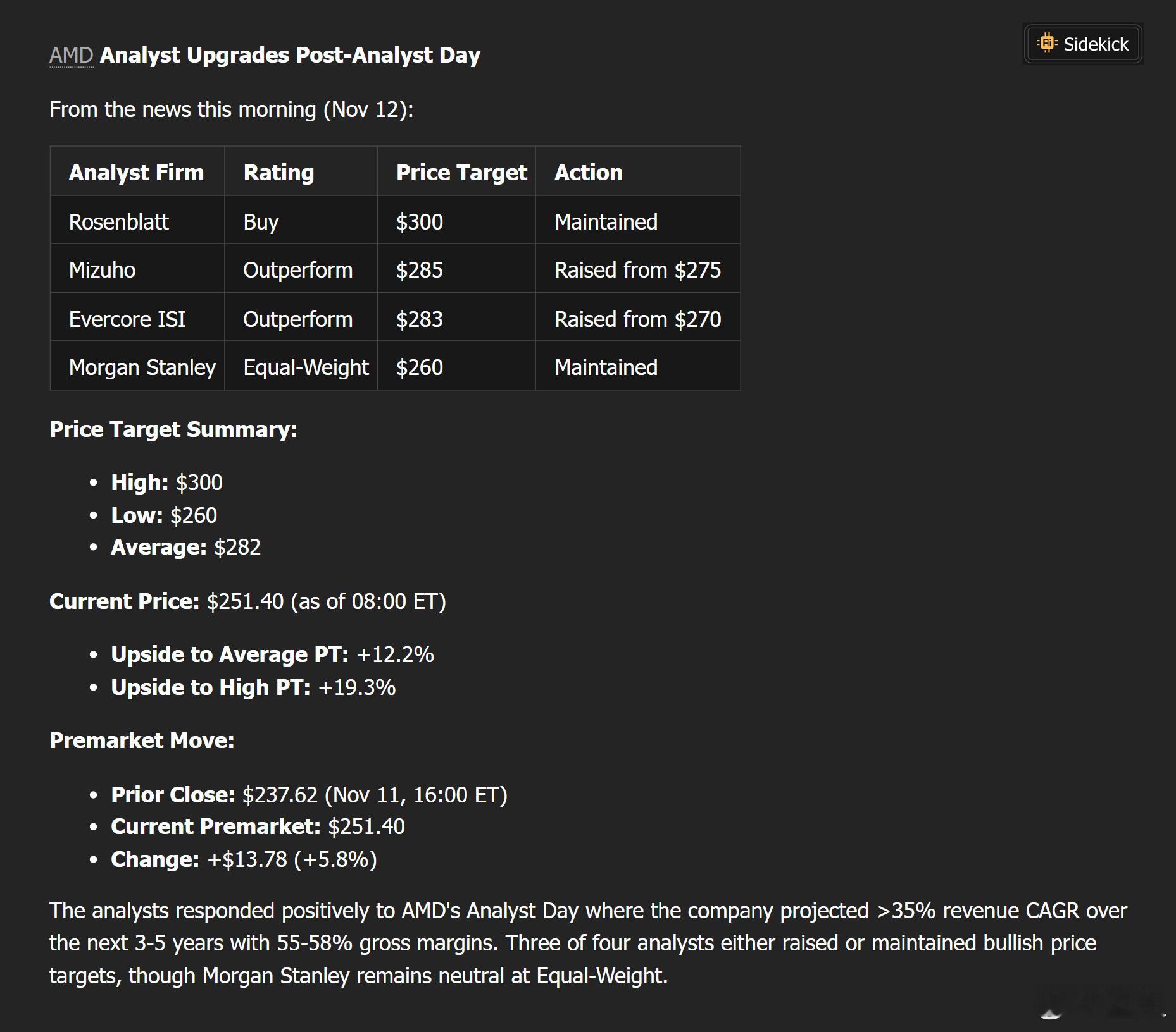 Shay Boloor：我从 $AMD ANALYST DAY 获得的五大重点心