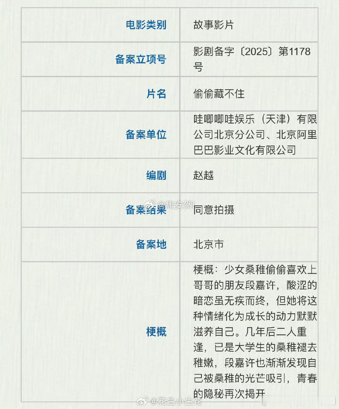 偷偷藏不住电影备案偷偷藏不住电影备案啦！编剧看着还行有喜剧感，用新人我能少骂点，