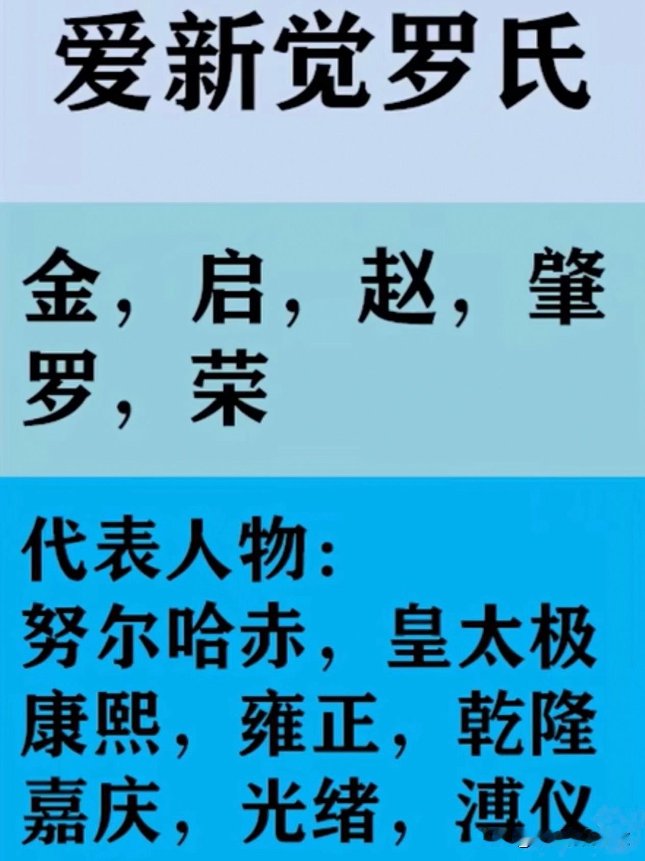现在的娱乐圈，满清占了半壁江山
        清朝灭亡后，满清皇族贵族以及八旗