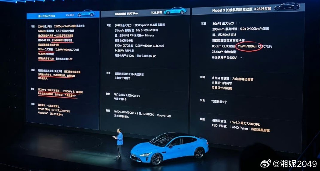 标准版21.99、Pro24.99、Max30.39！这个价格大家觉得怎么样！！