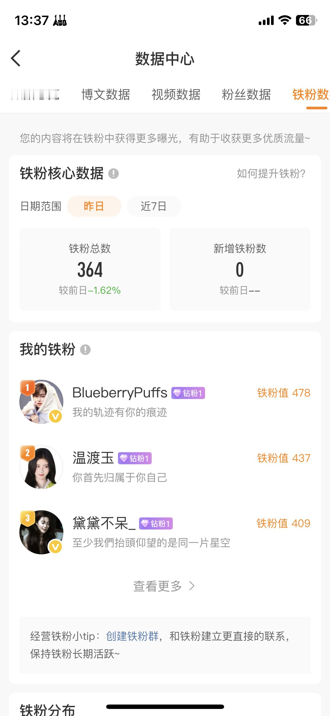 开学了铁粉就一直掉 ​​​