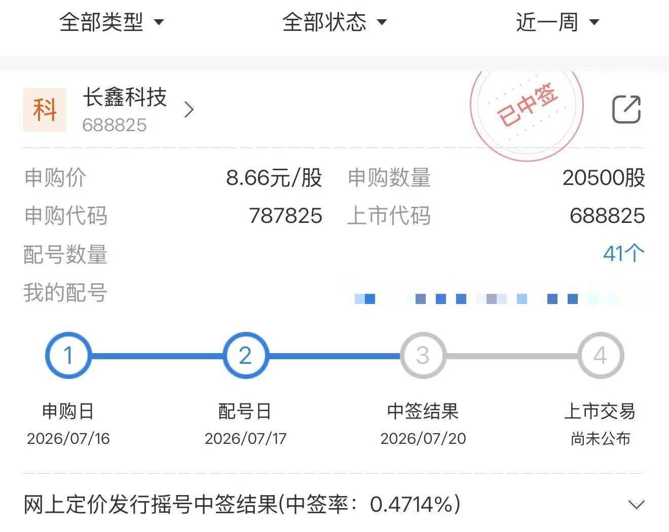 长鑫科技上市合肥啥都不会，就会投资，这次的长鑫科技的上市，这就是中国企业的崛起，