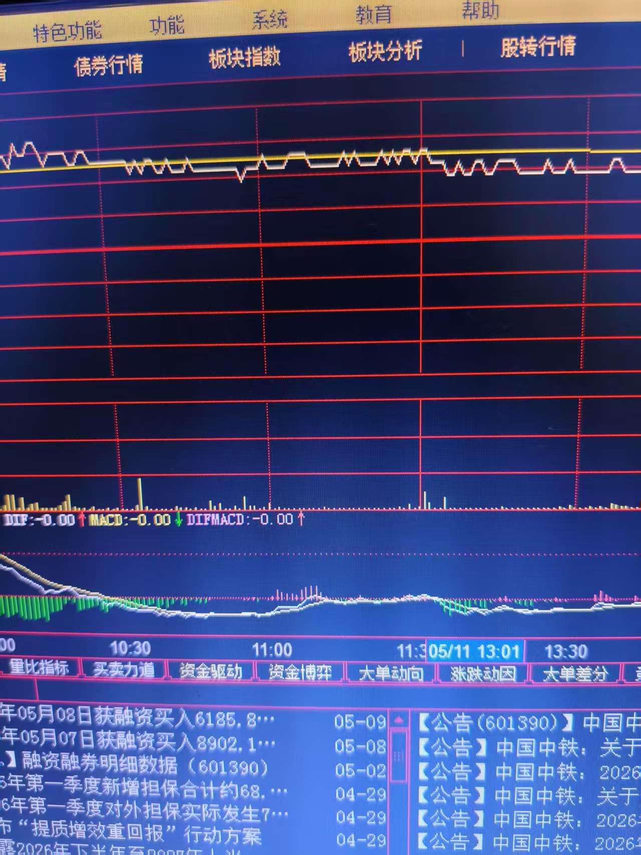 寻找日线大涨频繁的股票

入市19年老股民6月2日侃股：仅供参考！

我们常说，
