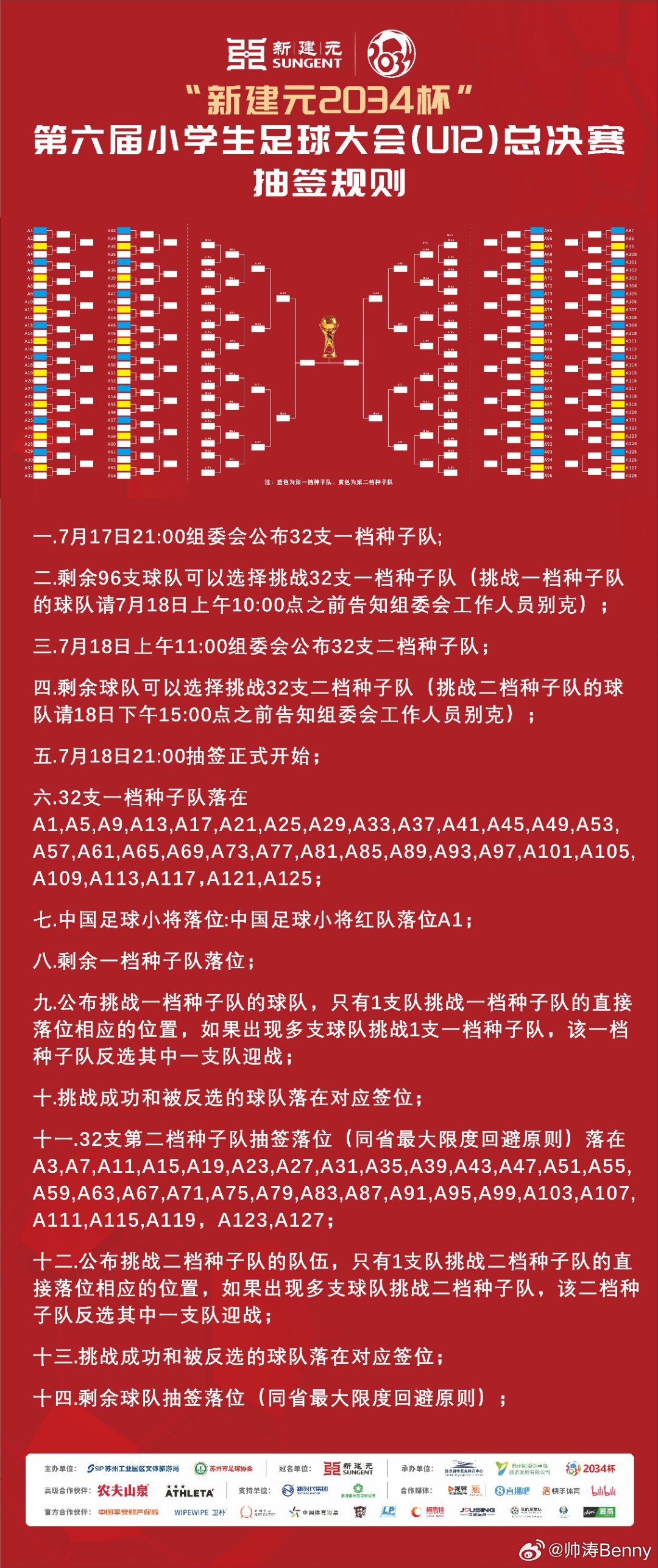 抽签明晚要来啦！不管看不看得懂，就看别克操作就行啦 