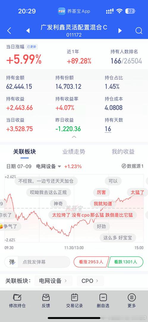 利鑫今天6个点，这个估值一向不准的，每天晚上开盲盒就行了