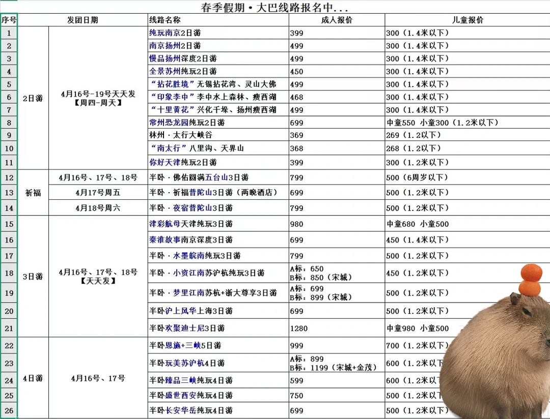 【临沂出发！4.16-20春假线路全览！】