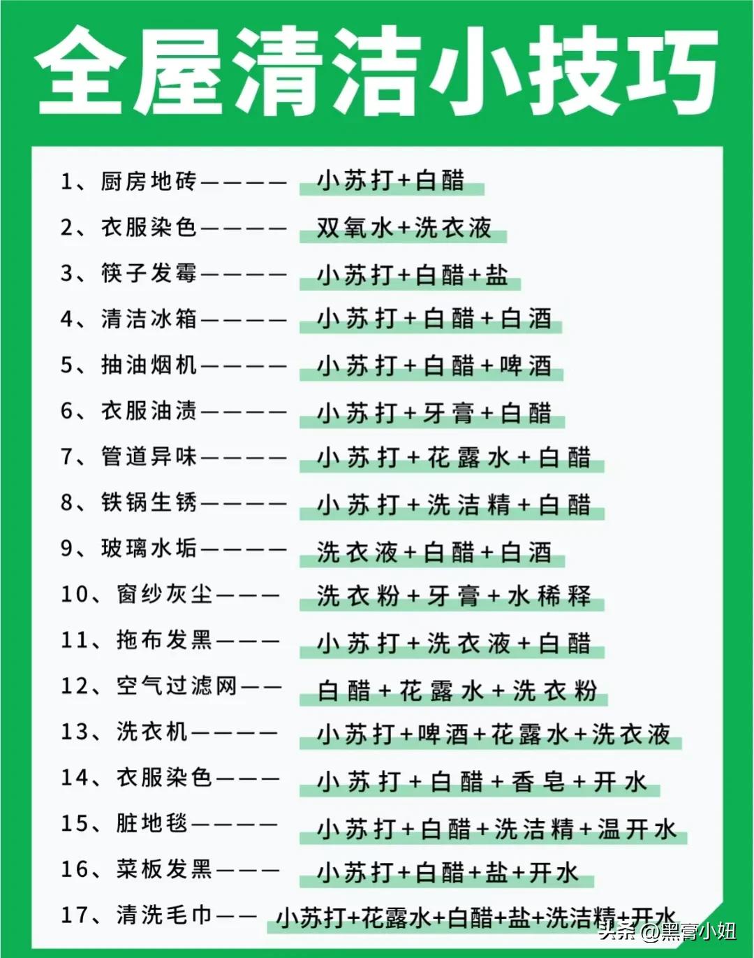 收藏这份全屋清洁万能公式，真的太给力了！包含地砖、家电、衣服、窗纱、地毯、厨房、
