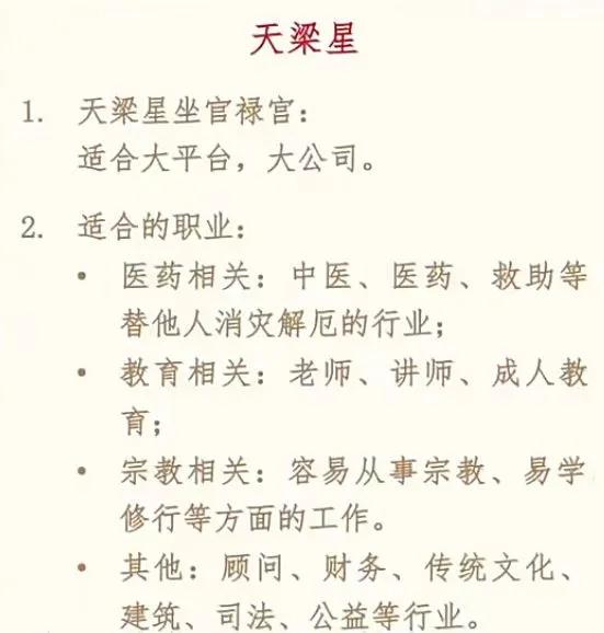 天梁星坐官禄宫的职业参考，医药相关，教育相关，宗教相关等。[机智]