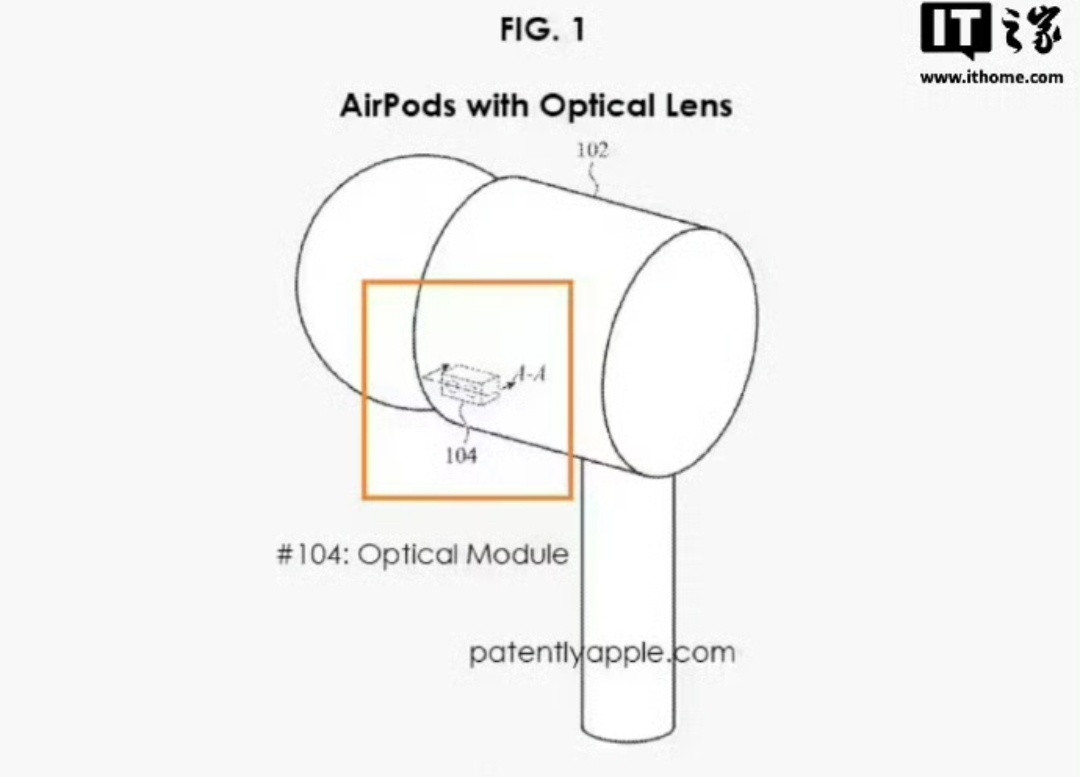 AirPods5曝光加了一颗摄像头，再加上今年芯片内存都在涨价，我感觉这AirP