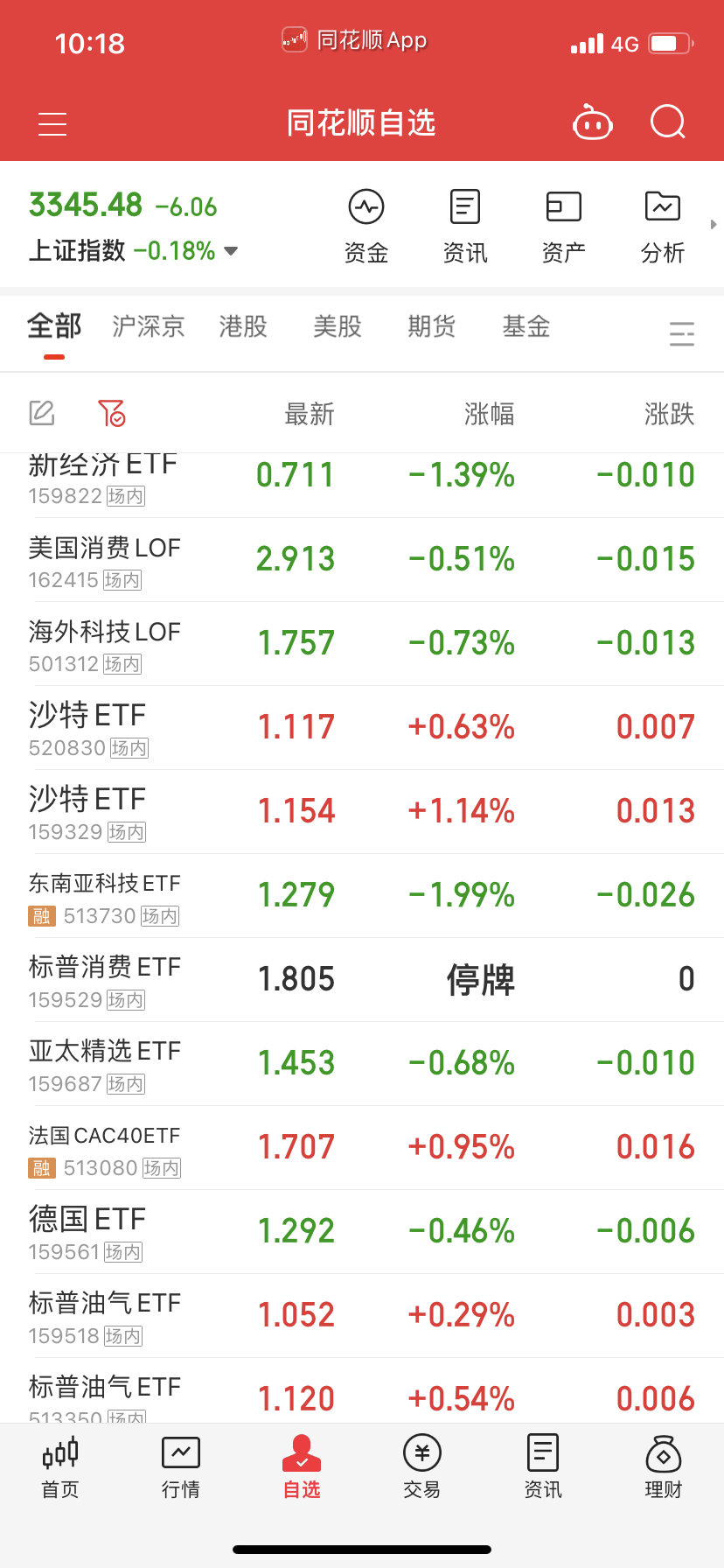 法国我一说卖了它就来劲了？要不要这样啊？ 