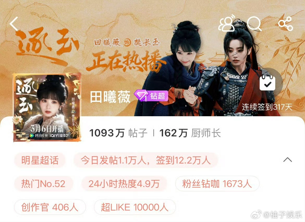 田曦薇超like已破1万了，是95花第四位破万的女演员，恭喜我们小田越来越好了，
