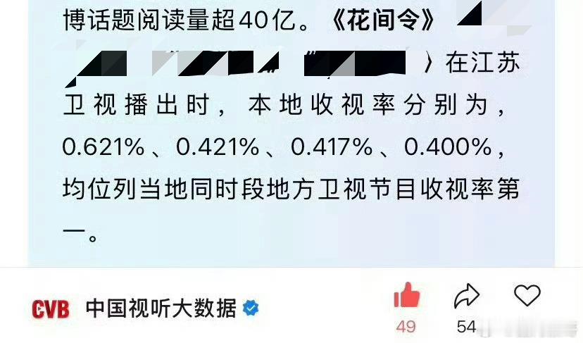 鞠婧祎的花间令是2024年3月在瘸腿平台👖播的，但网播云合热播集均3306w，