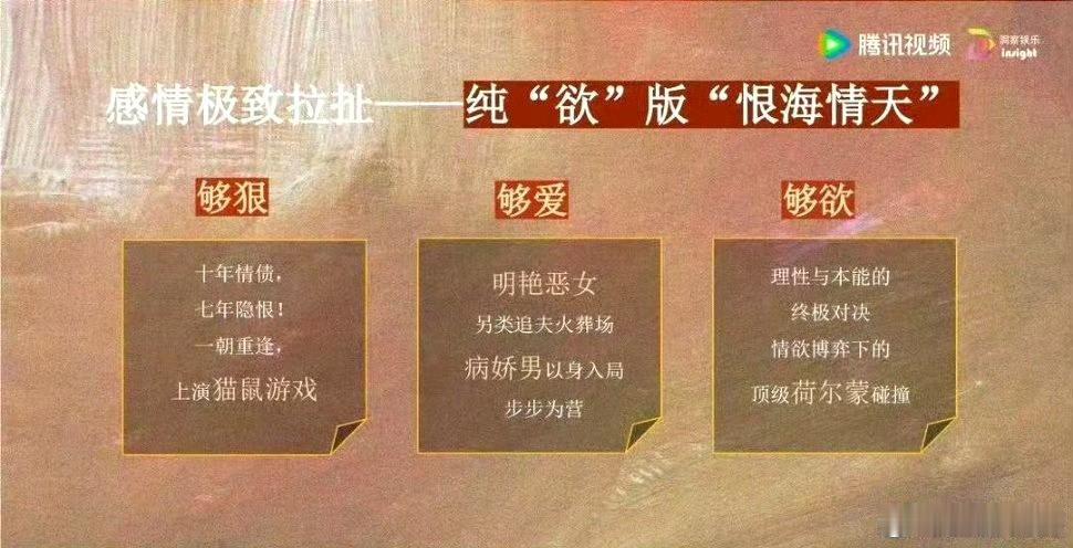 🍉腾讯青春剧《等风热吻你》等风热吻你网传全换新人领衔主演：张极  黄杨钿甜(按