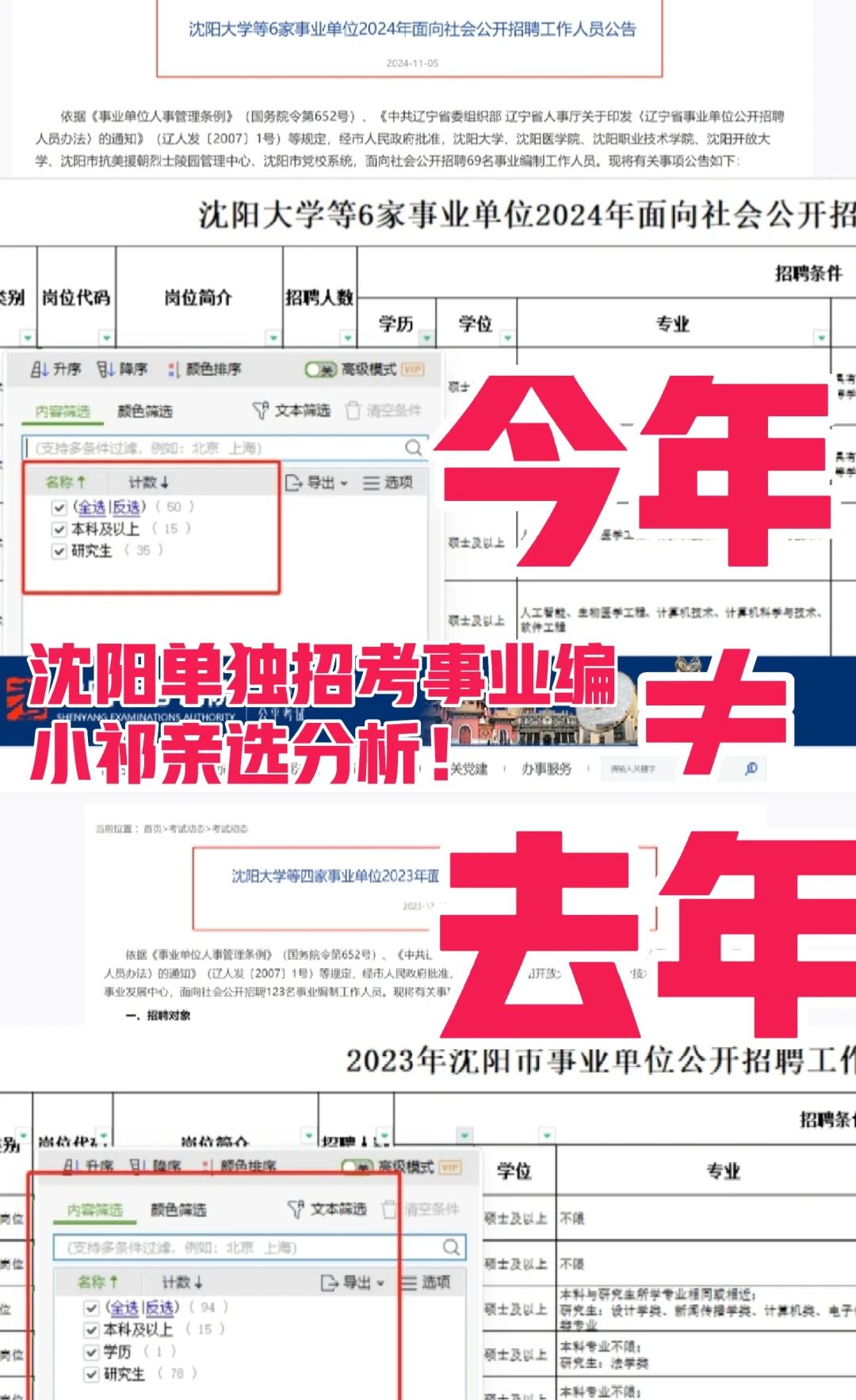 沈阳事业编单独招考能报多少人❗️真实数据