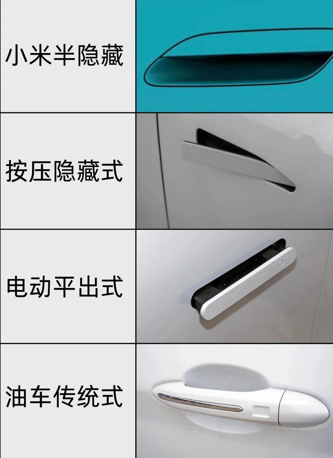这四种门把手设计，你们更喜欢哪种？感觉还是第4个最实用，除了稍微丑点以外，其他全