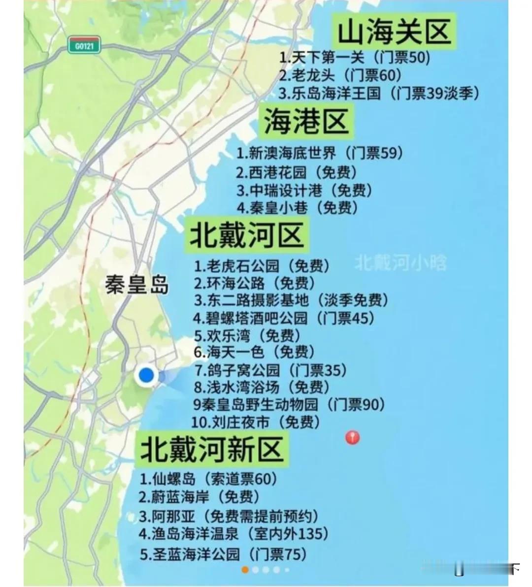 秦皇岛旅游景区
