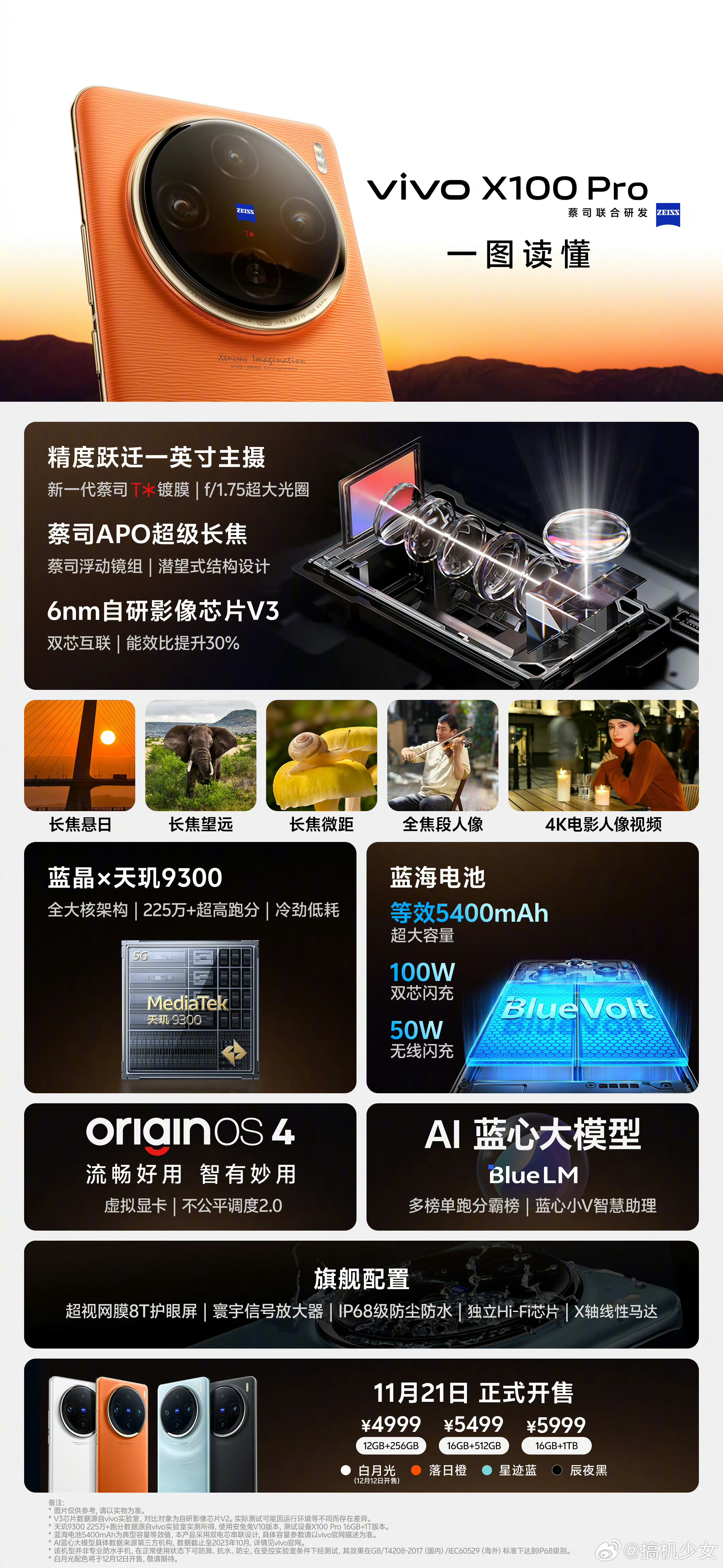 两图读懂vivo X100系列，标准版3999起，Pro版4999起，谁的心动了