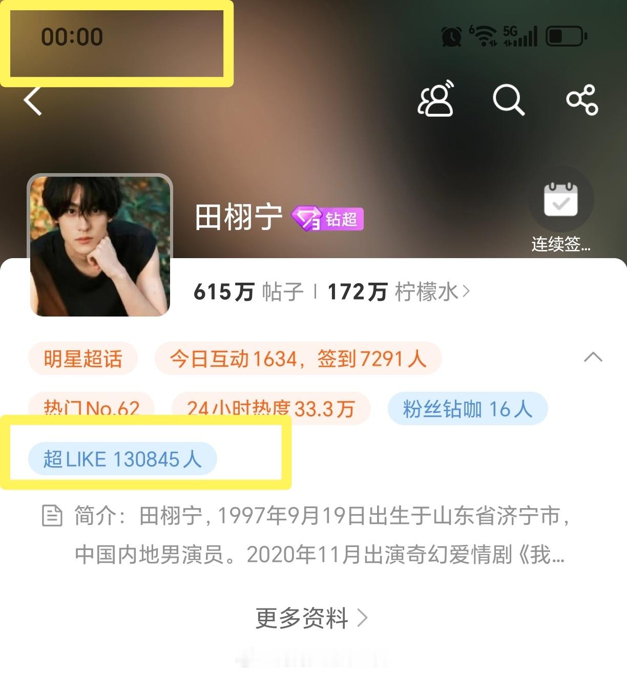水妹是不是太牛批了..超like13W了....田栩宁 ​​​