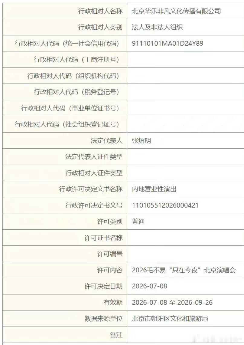 毛不易北京演唱会定档 毛不易的歌适合结束一天之后听，9月26日刚好是周六，结束一