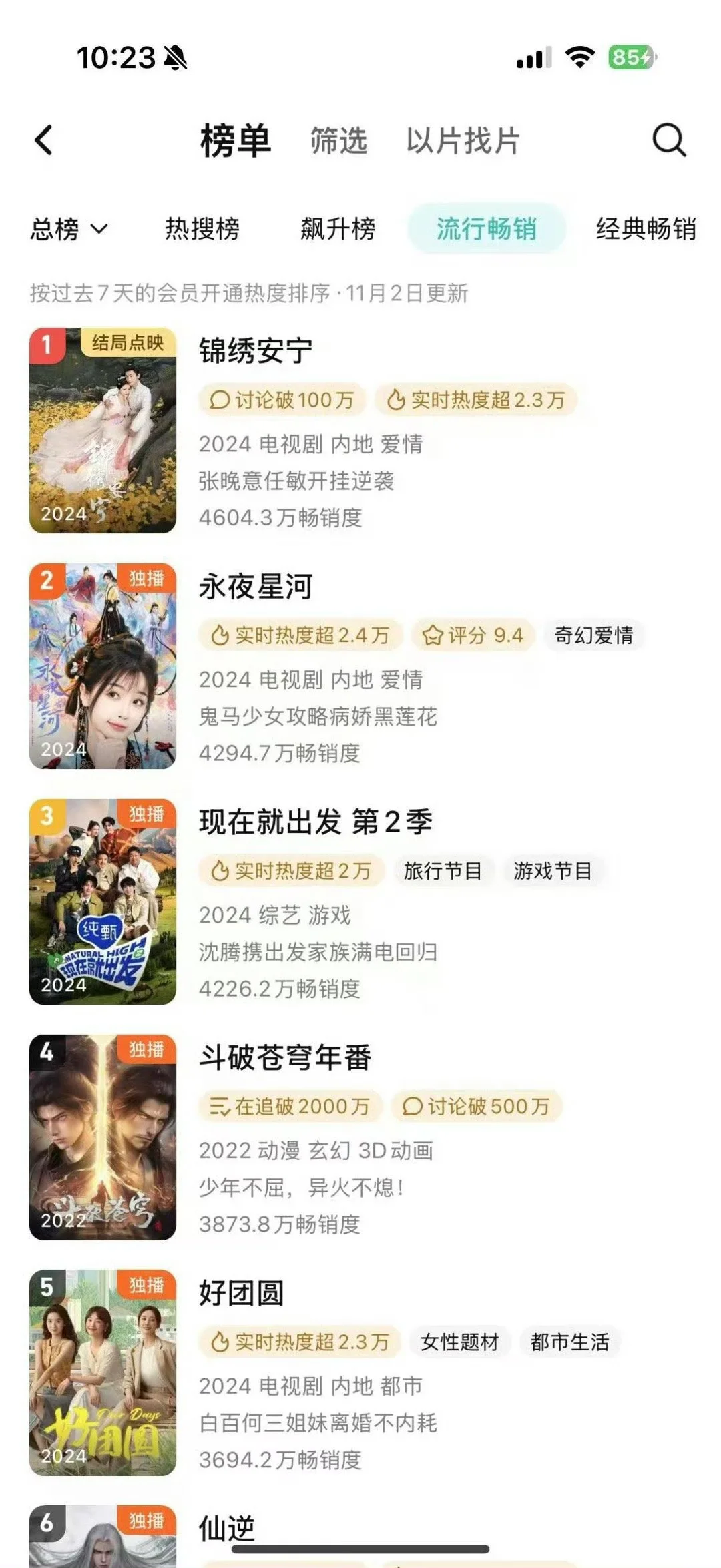 好消息！永夜星河抖🎶在播剧榜已登顶！