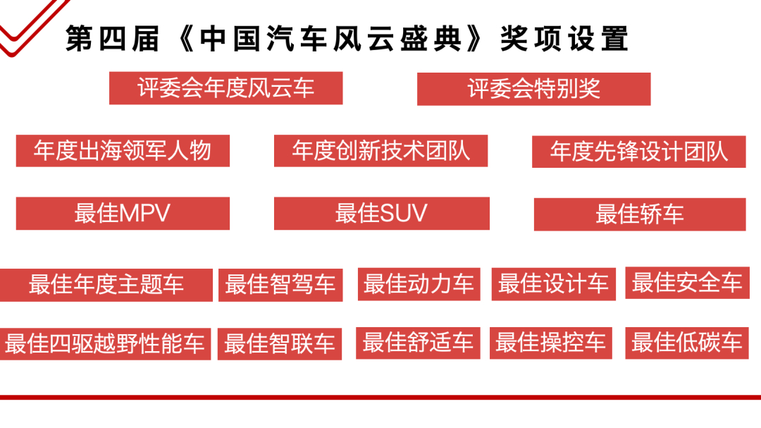 #宝马传动轴##315晚会# 从《中国汽车风云盛典》开始，财经频道的编导，制片对