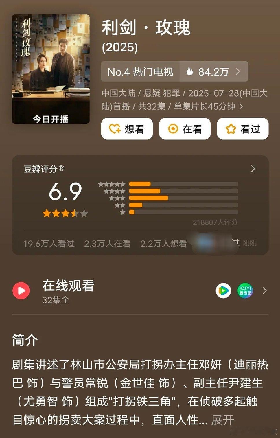 利剑玫瑰21万人评分6.9 ​​​