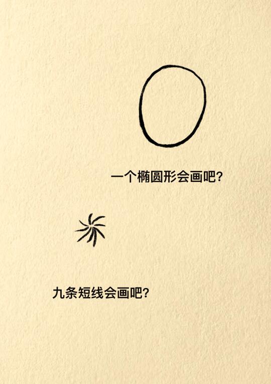 尽力之后，就随缘吧，人的手就那么大
