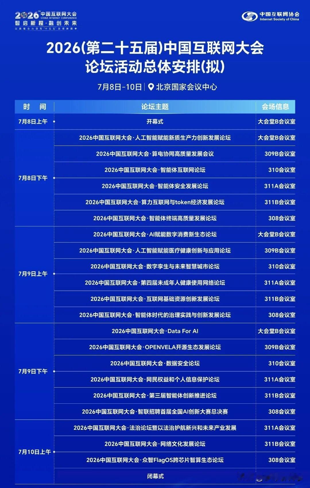 7月8号到10号，第二十五届中国互联网大会就要在北京国家会议中心启幕，这次的议程