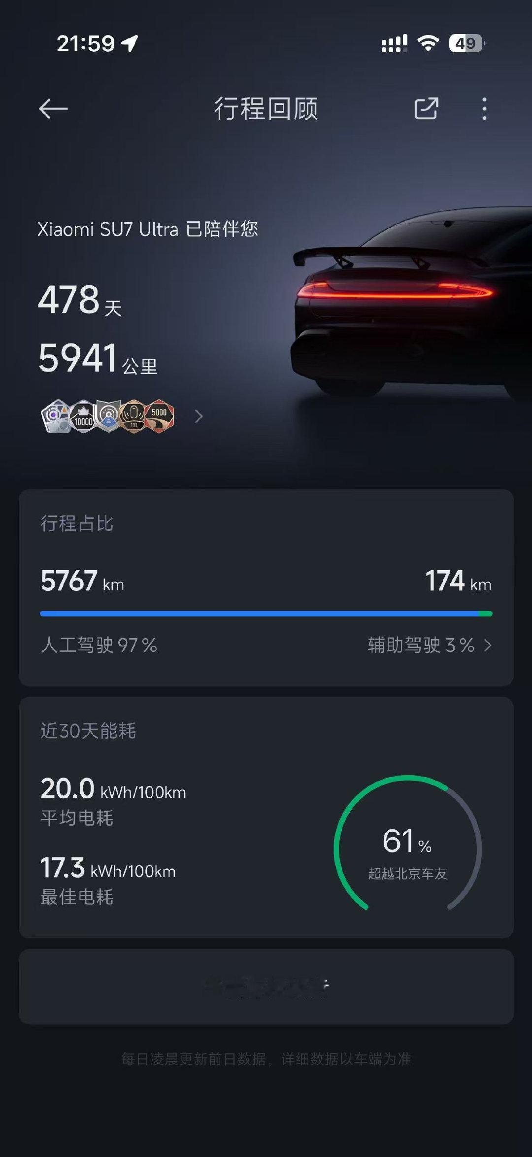 来，小米车主们，评论区晒个图，看看智驾比例，看看电耗也行： ​​​​