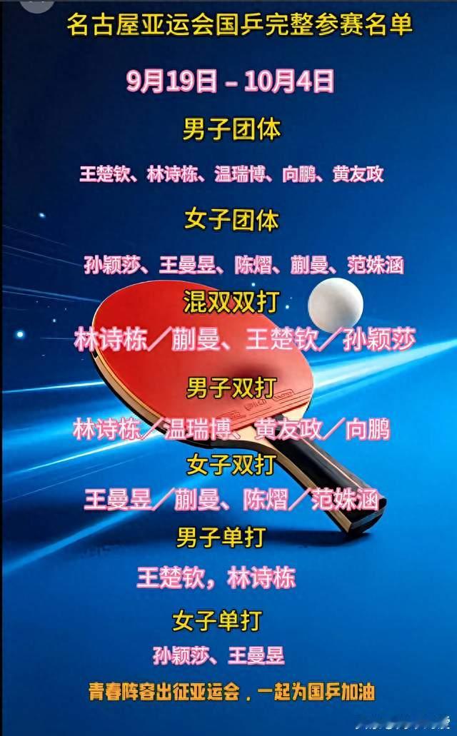 9月4日官宣！国乒10人出征亚运会，孙颖莎王楚钦扛大旗
