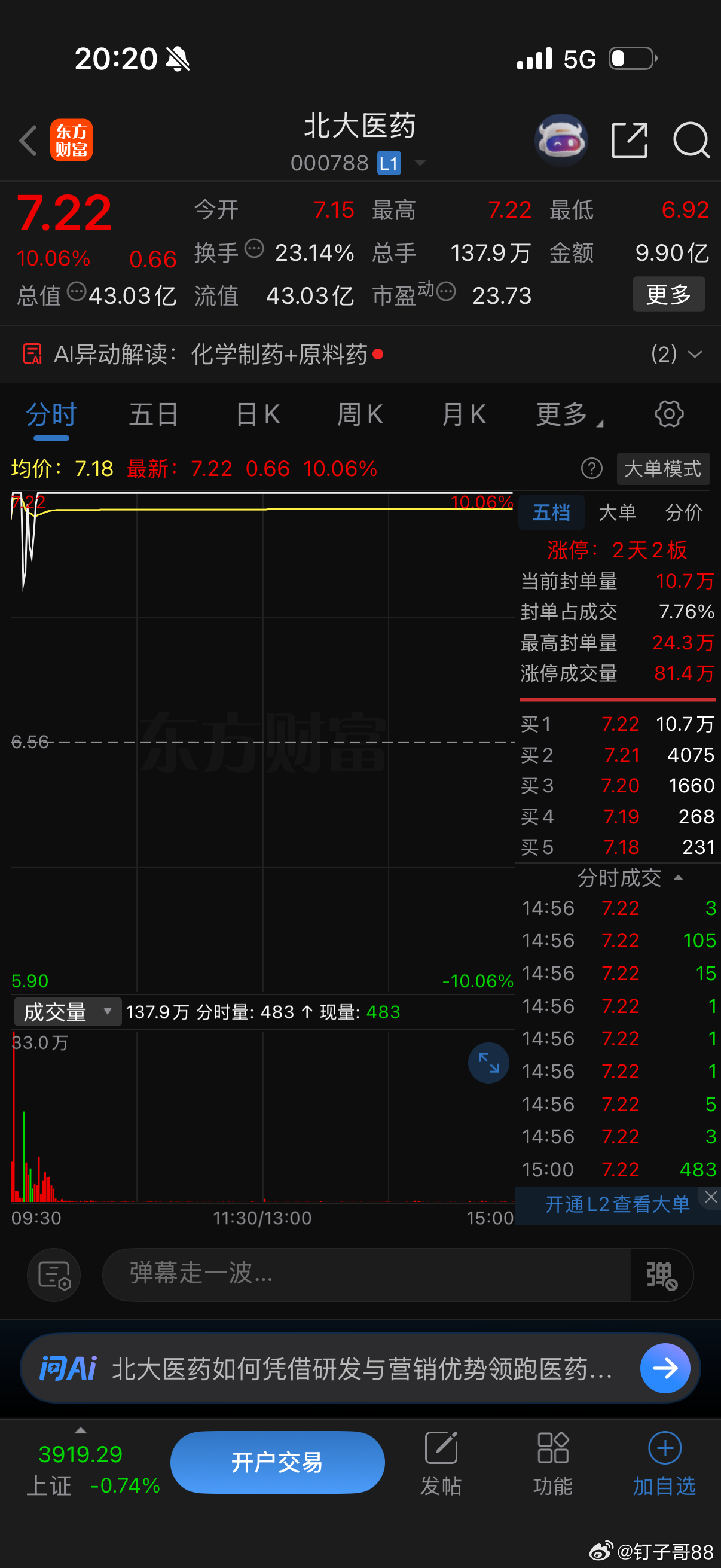 明日计划千里马看好的三个标的。如果明天津药负反馈，北大和益佰应该会有一个晋级，中