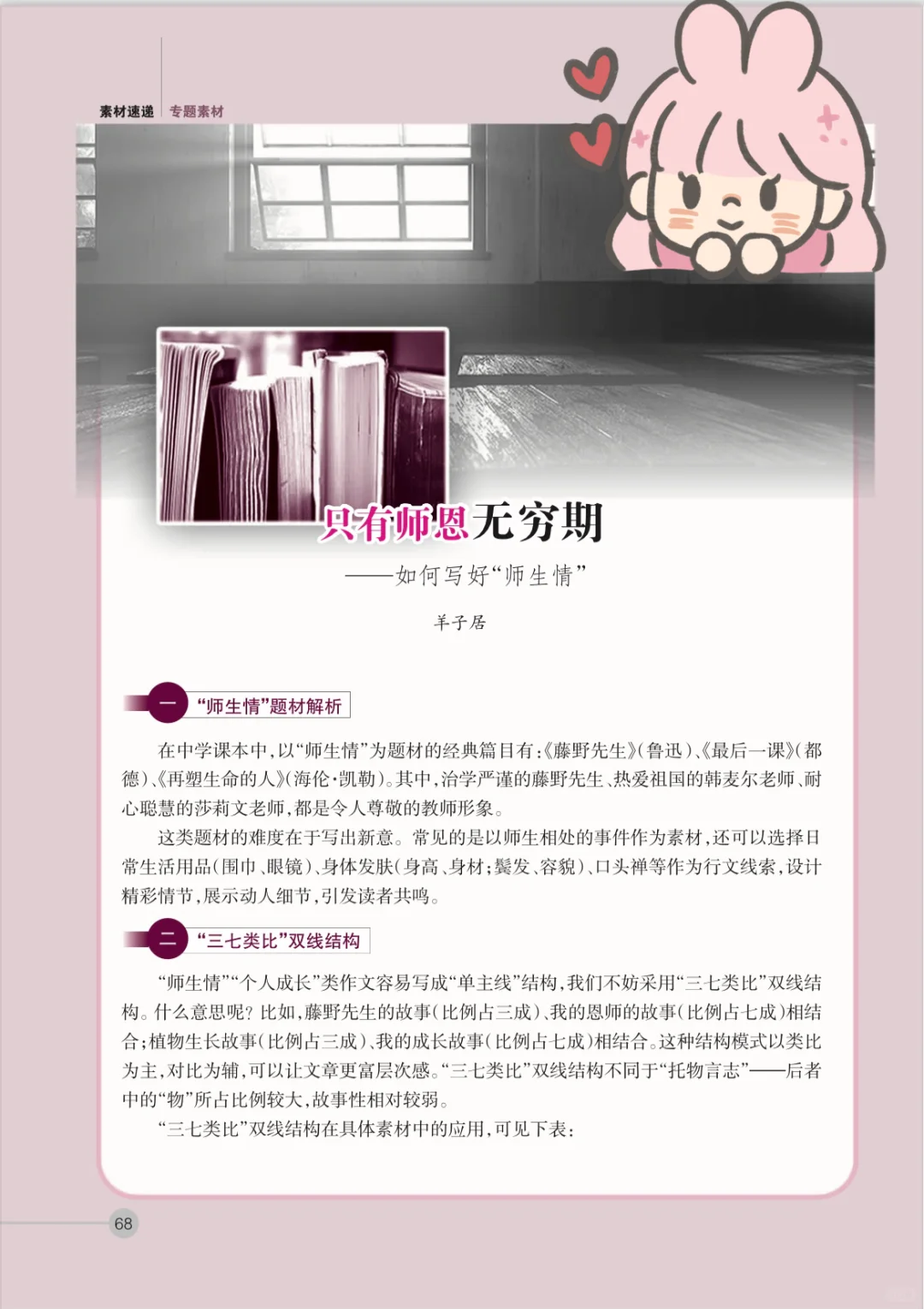 手把手教你怎么写好师生情‼️纯干货