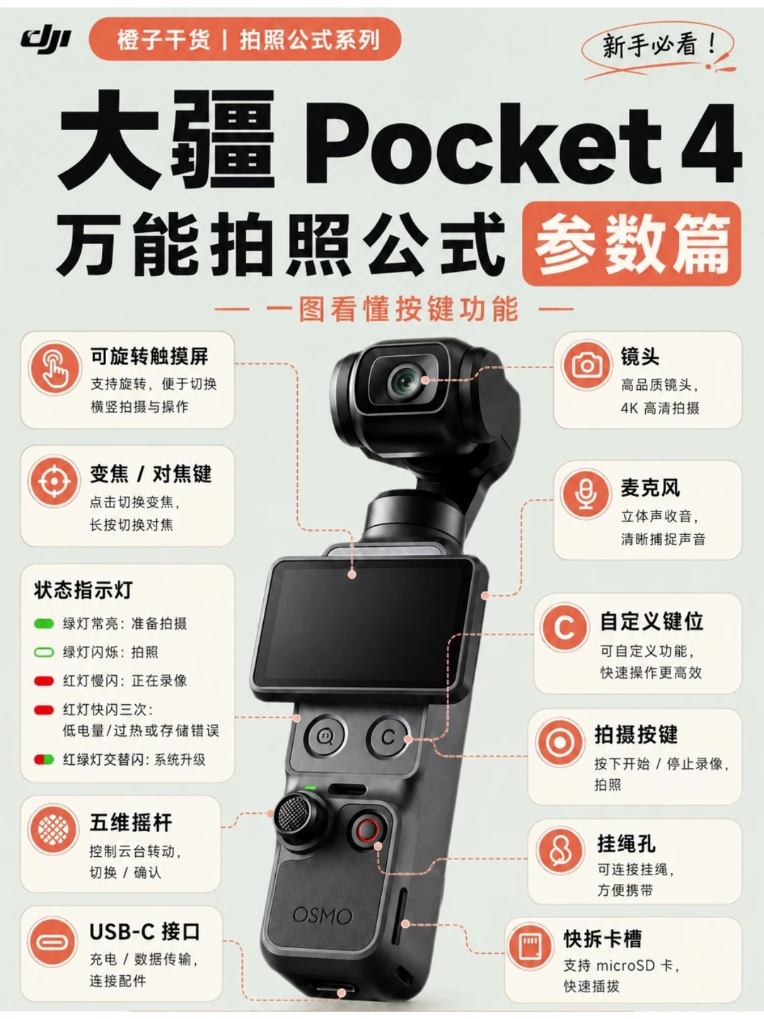 建议收藏！大疆pocket4万能拍照参数！