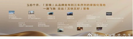 2026年9月16日，别克至境新能源第15万台整车下线，其中至境E7车型同步达成