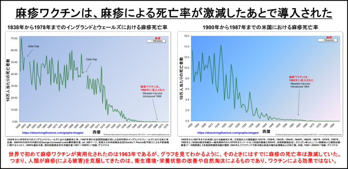 专家起的就是这个让人们去相信的作用。 