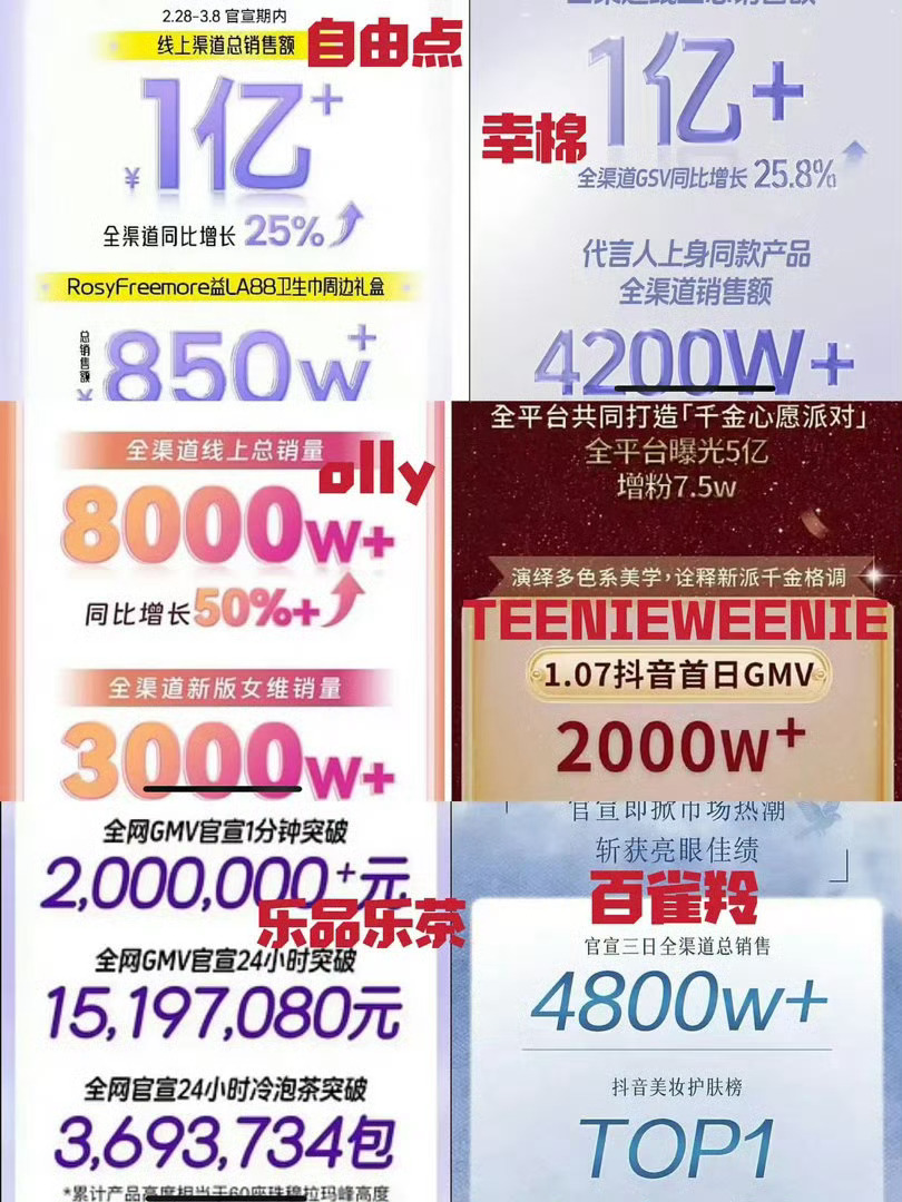 赵露思 氪露丽都在哪发财呢？ 