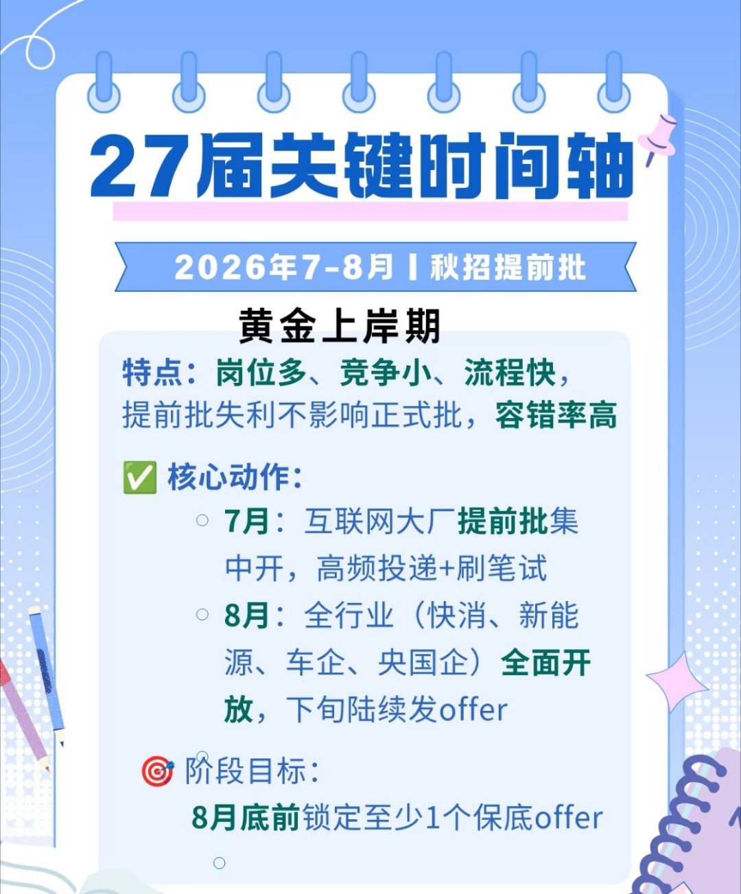 2027年校招规划清单，提早准备不迷茫。附校招时间线。暑假实习还有机会，提前批别