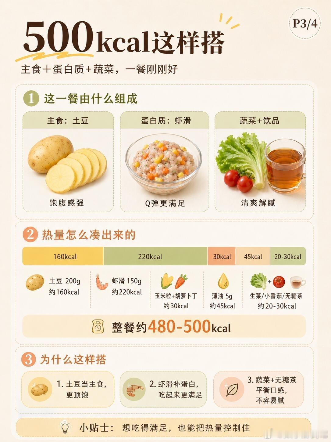 500kcal土豆虾滑脆脆卷｜减脂期也能吃香的减脂期真的不是只能吃水煮菜。有时候